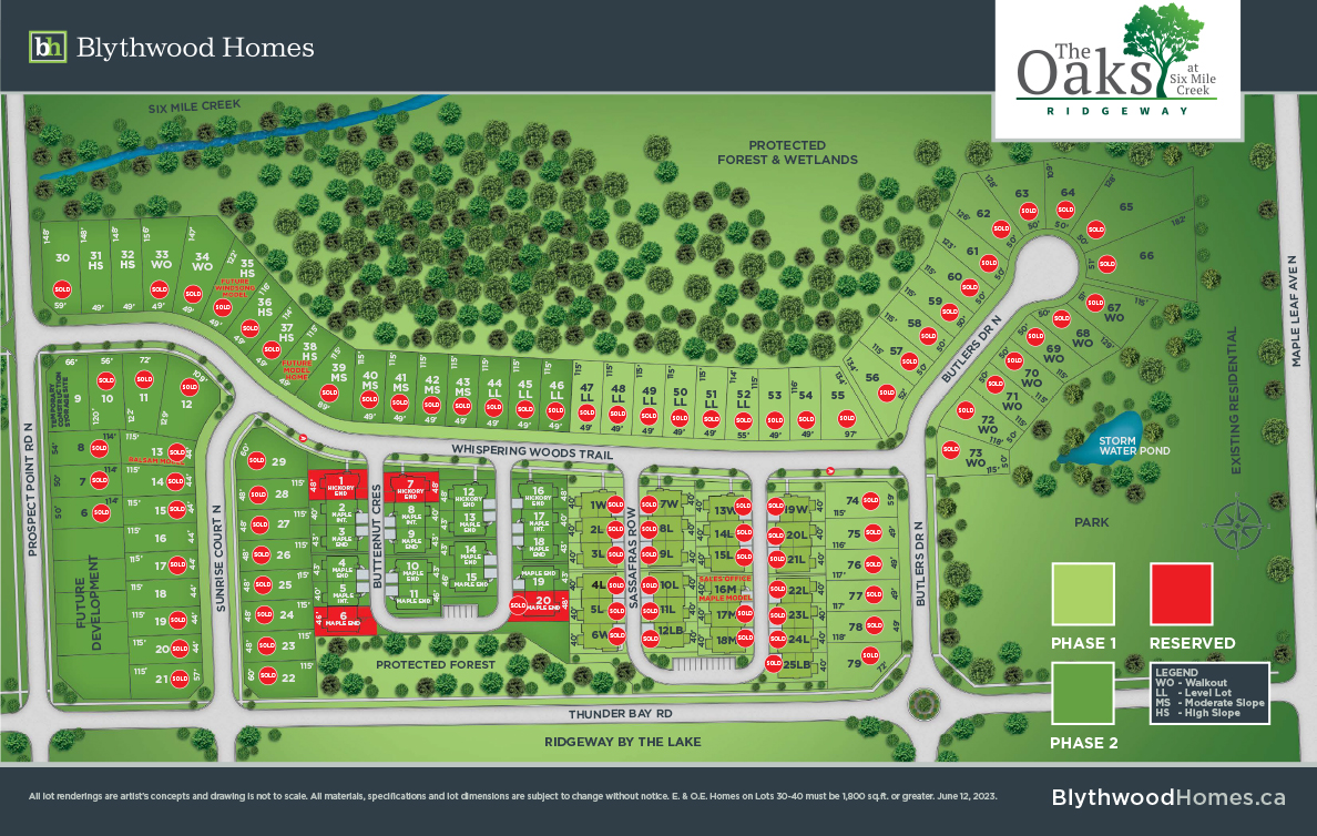 The Oaks at Six Mile Creek in Ridgeway Adult Lifestyle Community
